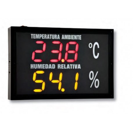 Panel temperatura / humedad